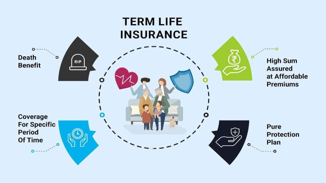 Affordable Insurance Plans for Young Families
